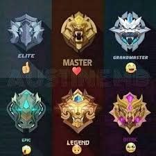 He is usually banned in ranked matches, so until his next major adjustment, don't expect to play him in ranked. mobile legends rank logo - Google Search | Mobile legends ...