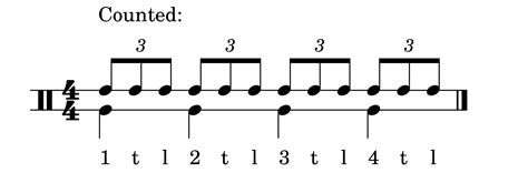Lesson 11 8th Note Triplets — Christian Johnson Drums Rhythm Chart