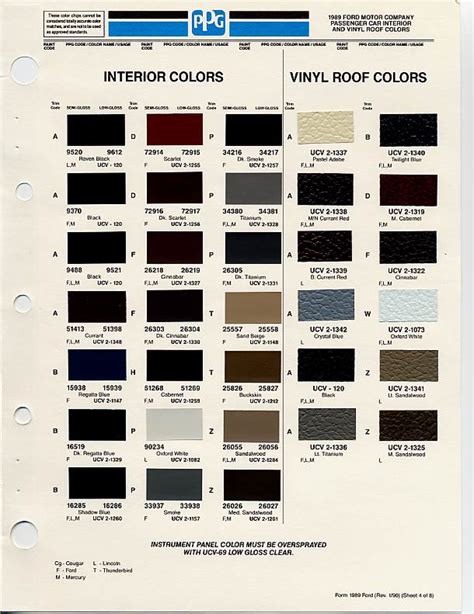 Interior Color Matching Feoa Forums