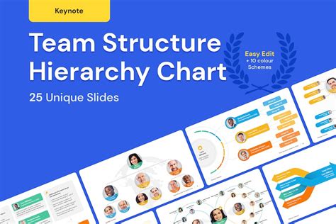 Team Structure Hierarchy Chart For Keynote Presentation Templates