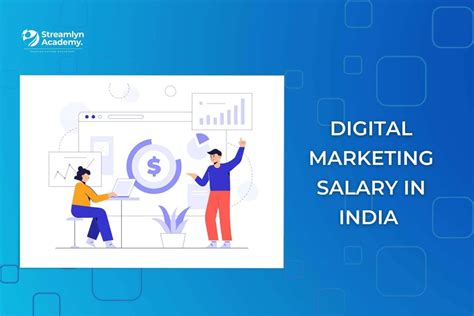Digital Marketing Salary In India 2023 Guide For Freshers To Experienced