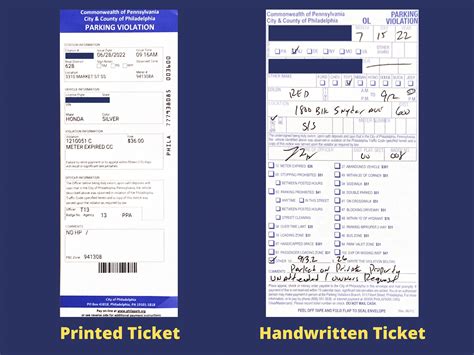 Unprocessed And Lost Ticket Information The Philadelphia Parking Authority