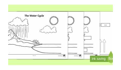 Water Cycle Blank Template Worksheet