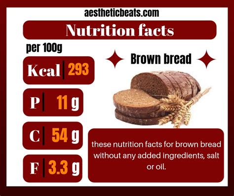 Brown Bread Nutrition Facts Aestheticbeats