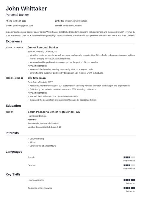 Personal Banker Resume Examples Guide Skills And More