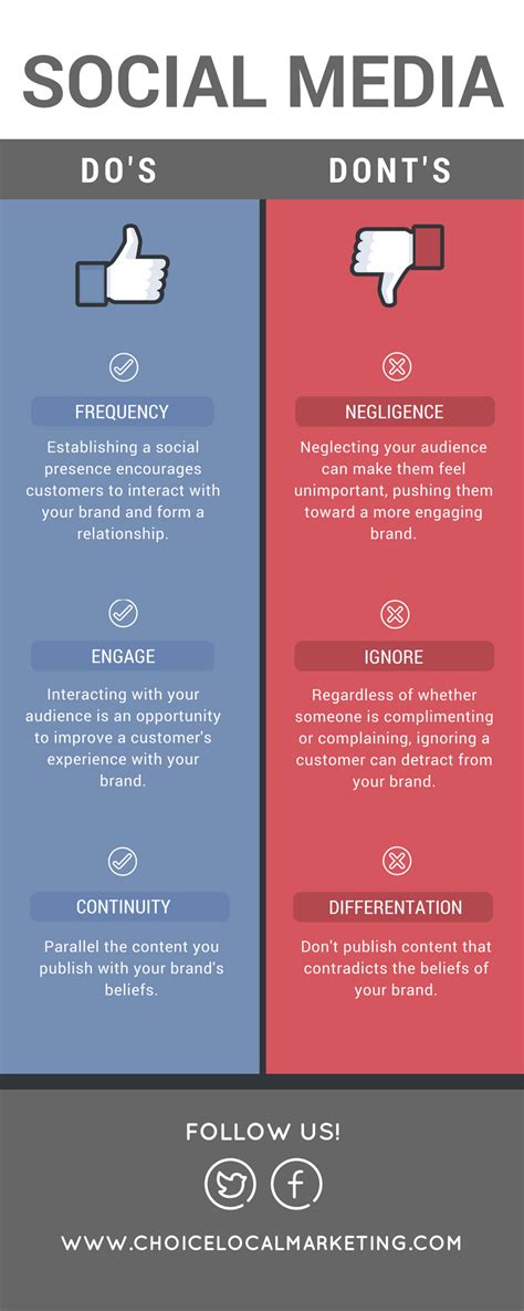 Dos And Donts Of Social Media Infographic Franchisor