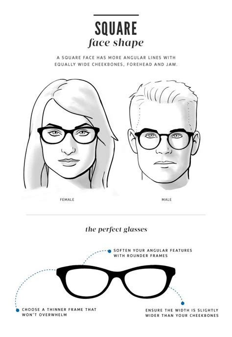 how to choose the right glasses for your face shape coastal