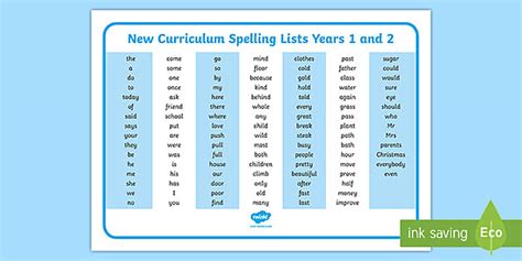 Year 1 And 2 Spellings Word Mat Teacher Made Twinkl