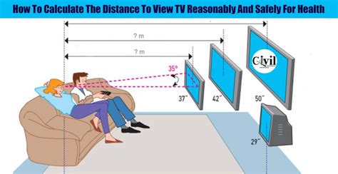 How To Calculate The Distance To View Tv Reasonably And Safely For
