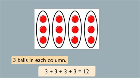 Arrays And Repeated Addition Youtube