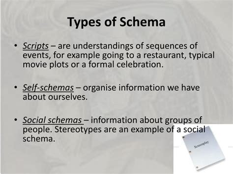 Ppt Schema Theory Powerpoint Presentation Id2584192