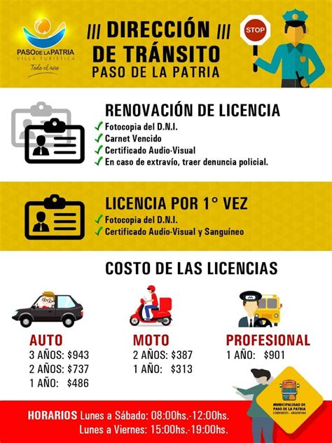 Requisitos Para Licencias De Conducir En Paso De La Patria Infopaso