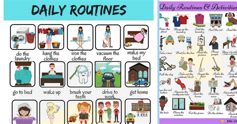 55kshares Learn How To Describe Your Daily Routines In English