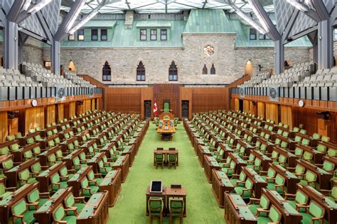 House of Commons | Pardon Applications of Canada
