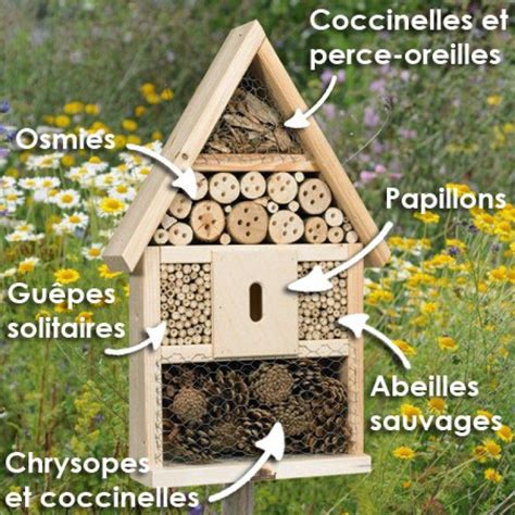 Diy 21 Idées Pour Fabriquer Un Hôtel à Insectes Hôtel à Insectes