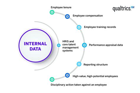 HR Leaders What YOU Need To Know About HR Analytics