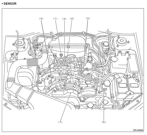 We collect lots of pictures about subaru wrx engine diagram and finally we upload it on our website. I have been unable to find a manual for 98 foresters but have one for legacies the engine ...