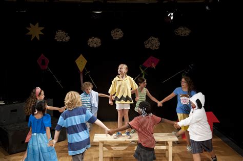 Acting Classes For Kids In New York City