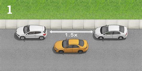 How To Parallel Park For Beginners Step By Step Zutobi