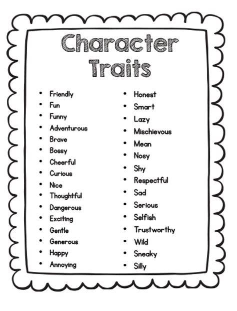 Character Trait Worksheet 4th Grade