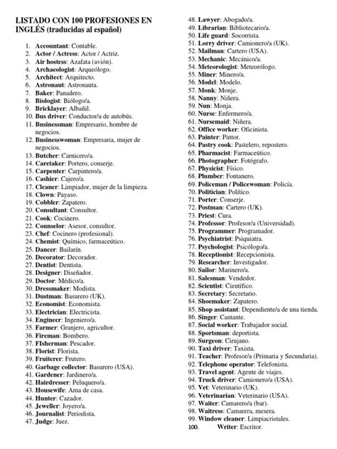 Listado Con 100 Profesiones En Inglés Empleo Ciencia