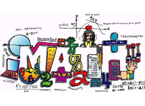 Math Clip Art For Middle School Free Clipart Images 5 Clipartix