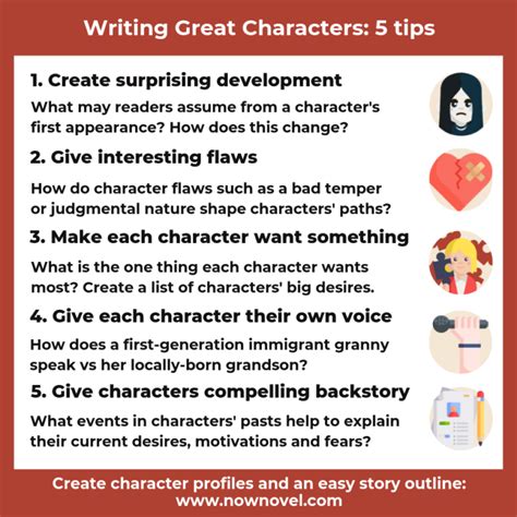 Writing Great Characters 5 Lessons From Modern Novels Now Novel