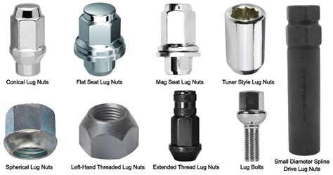 9 Types Of Lug Nuts Lug Nut Sizes Lug Bolts Vs Lug Nuts