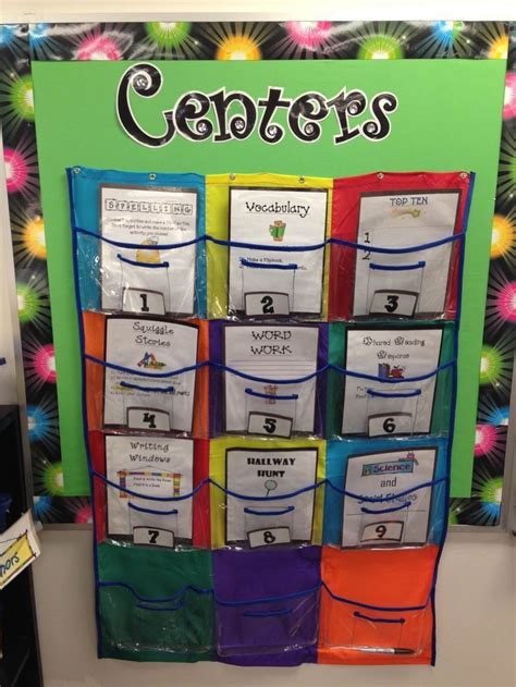 Literacy Centers Made Easy Teaching Literacy Literacy Work Stations