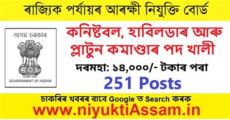 SLPRB Assam Recruitment 2023 251 Constable Havilder Platoon