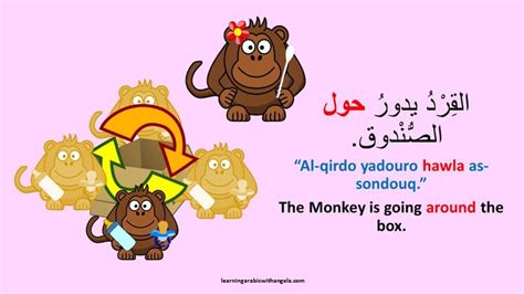 Where Is The Monkey Arabic Short Story With English Subtitles