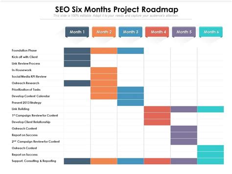 Seo Project Management Template