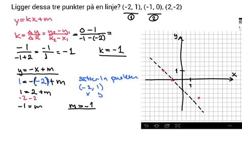 ma2b inför np 1 algebra och linjära modeller y kx m youtube