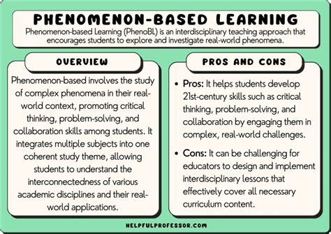 Phenomenon Based Learning Explained 2024