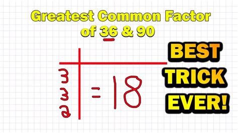 Greatest Common Factor Trick Ever Youtube