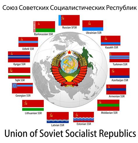 Flags Of The Former 15 Soviet Republics Всемирная история