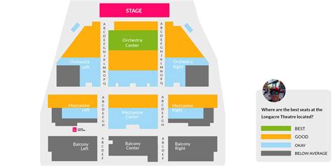 Longacre Theatre On Broadway Nyc Guide 2023 Best Seats Current