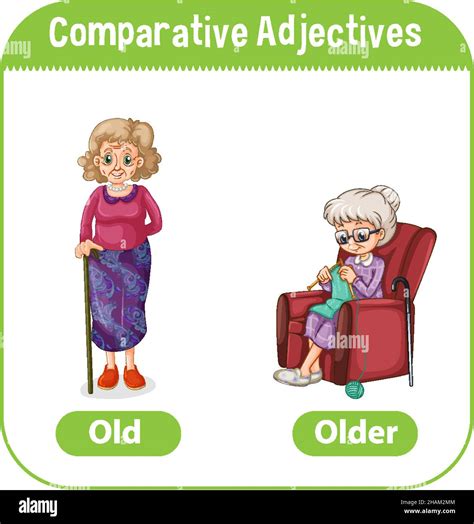 Comparative Adjectives For Word Old Illustration Stock Vector Image