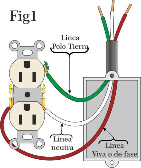 Imagen Relacionada Instalacion Electrica Industrial Diagrama De