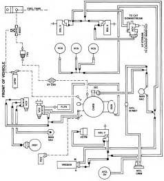Navistar / international wiring diagrams. Need a 1967 429 cadillac engine diagram... - Fixya