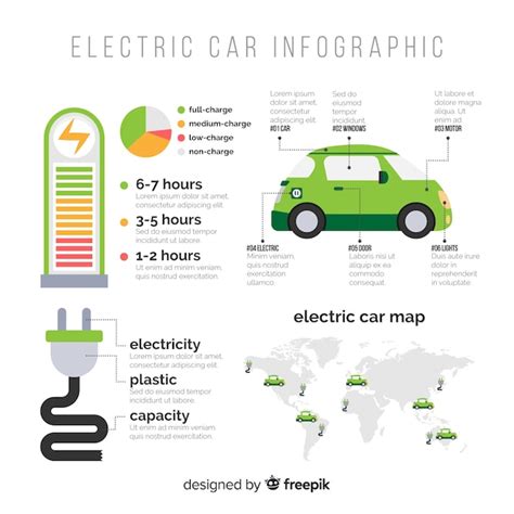 Electric Car Infographics Free Vector