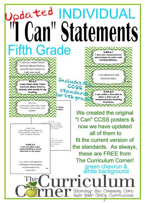 Individual I Can Statements For Ccss 5th Grade In Green Chevron The