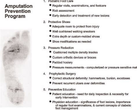 Figure 3 From Diabetic Foot Disorders A Clinical Practice Guideline