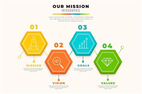 Free Vector Flat Our Mission Infographics With Details