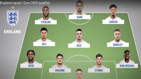 England boss gareth southgate has named his final england squad for euro 2020, and there were some huge surprises from the three lions boss. Euro 2021: England with the most powerful squad in history