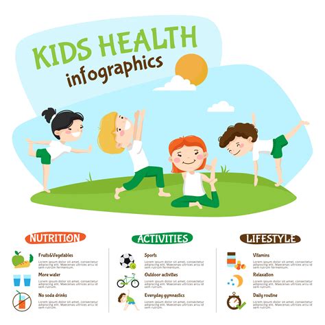 Kids Healthy Lifestyle Yoga Inforgrahic Poster 484683 - Download Free 