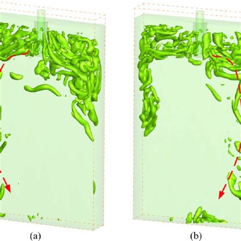 Evolution Of Coherent Structures In The Turbulent Flow Near The Narrow