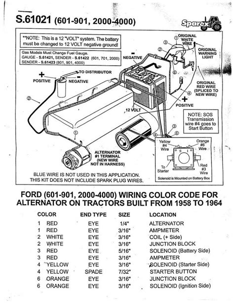 You know that reading ford tractor electrical wiring diagram is beneficial, because we can get a lot of information through the reading materials. 8N Ford Tractor Wiring Diagram 12 Volt | Wiring Diagram