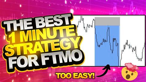 The Best 1 Minute Strategy To Pass The Ftmo Challenge Easy To Follow