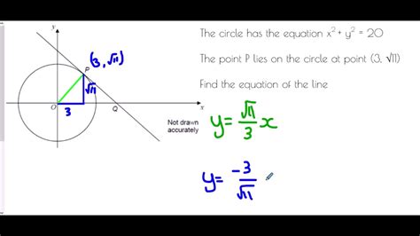 Equation Of A Tangent To A Circle Mr Morley Maths Youtube